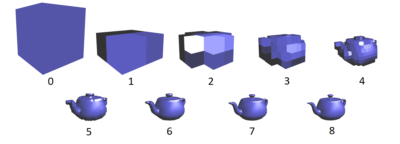 ../_images/spcTeapot.png